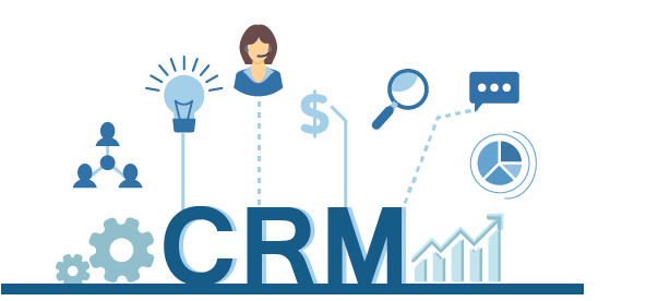 what is the crm software