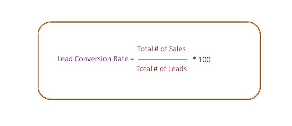 lead-conversion