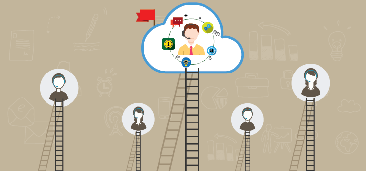 Why Agile Helpdesk And Not The Others?
