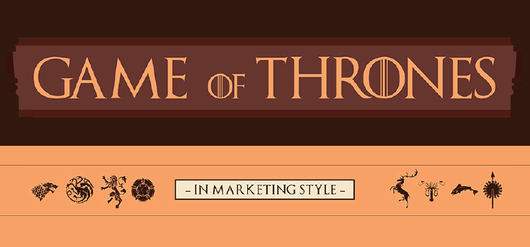 Game Of Thrones – The Story Of Marketing