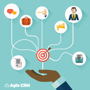 Monitor the customer journey