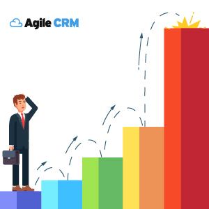 A/B testing Reducing risk