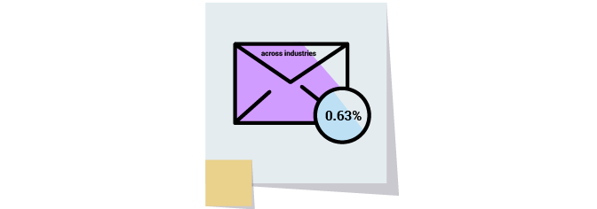 Soft bounce rate