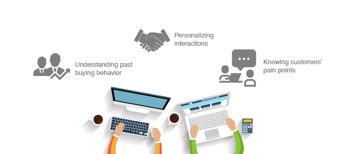 More insight into customers and prospects