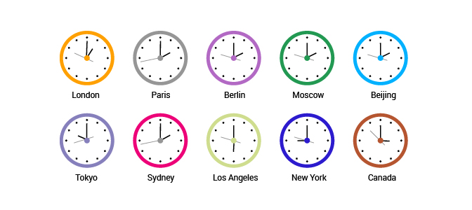 Set up a world clock