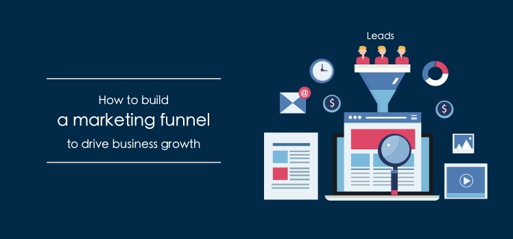 How to build a marketing funnel to drive business growth