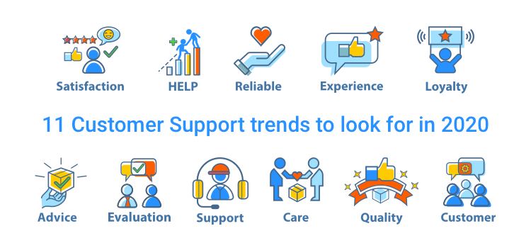11 Customer Support Trends to Look for in 2020