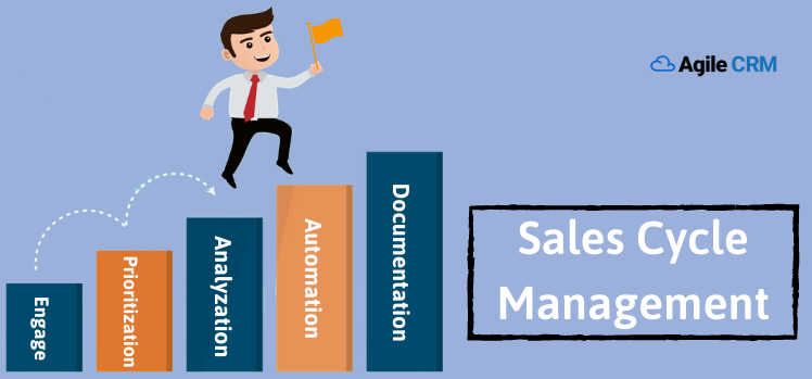 What is Sales Cycle Management and How to Improve it
