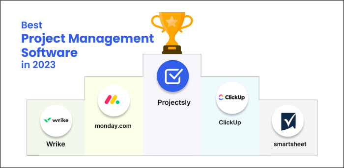 projectsly leaderboard agile