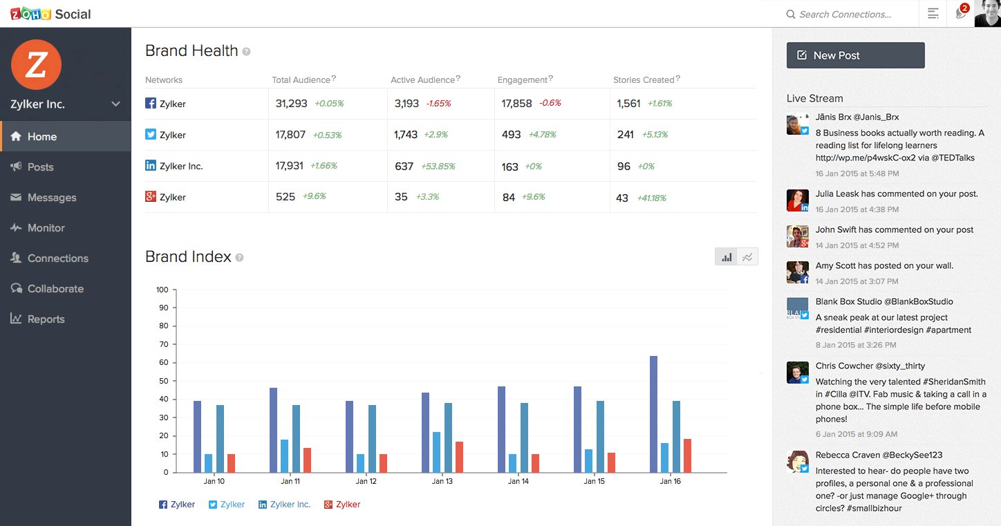 zoho social