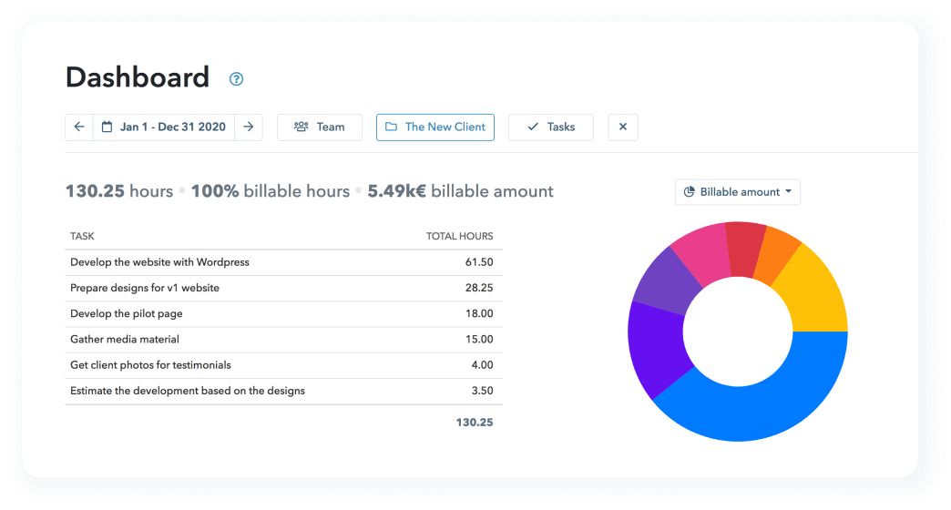 Best Billable Hours Tracker Software in 2023 (Top #21 Tools)