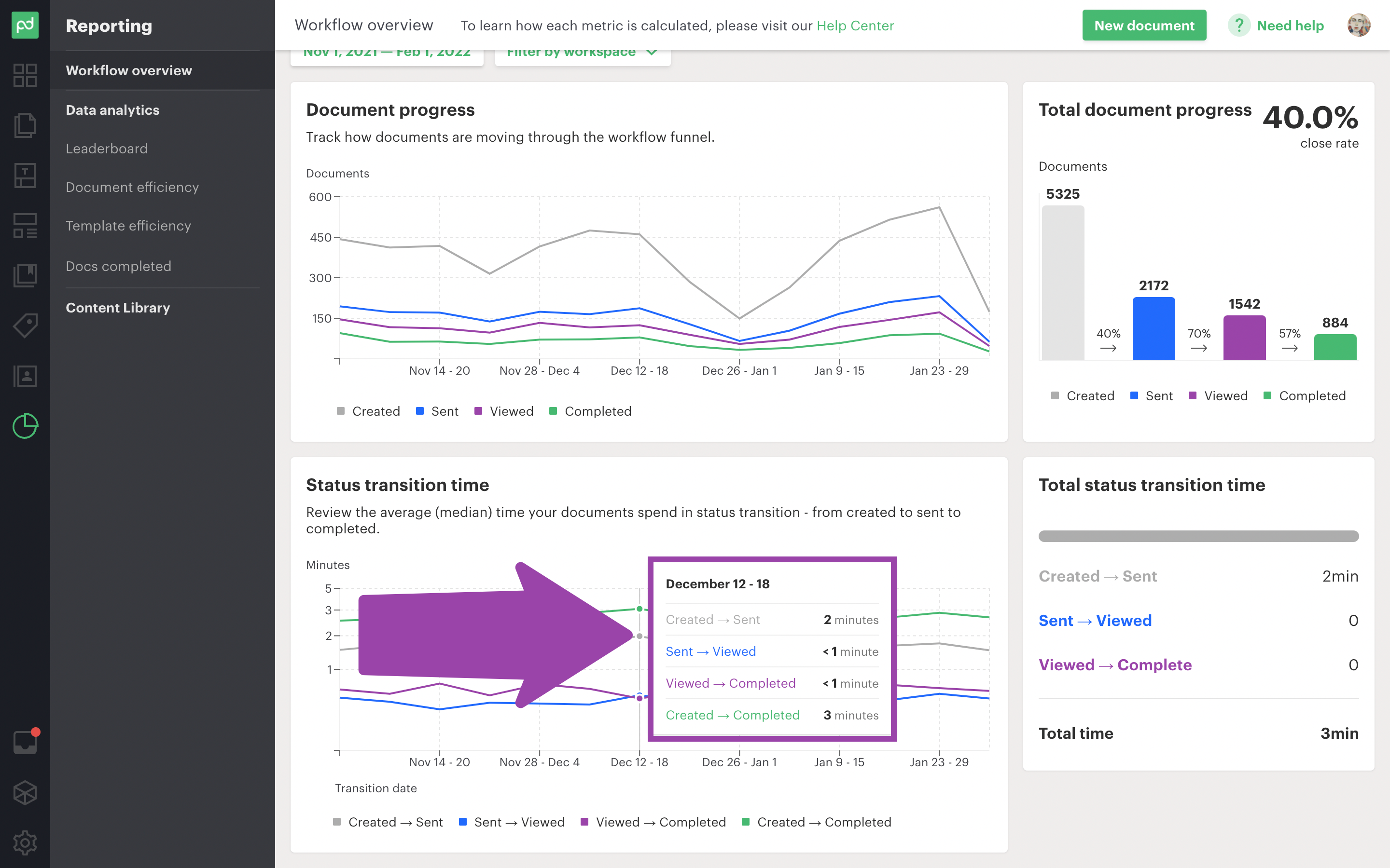 pandadoc-dashboard
