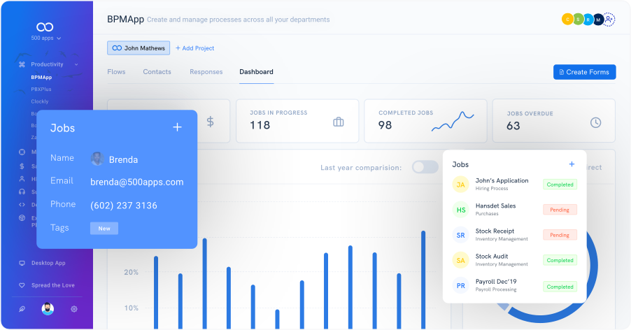 Business Process Management Software