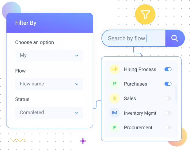 Process Automation