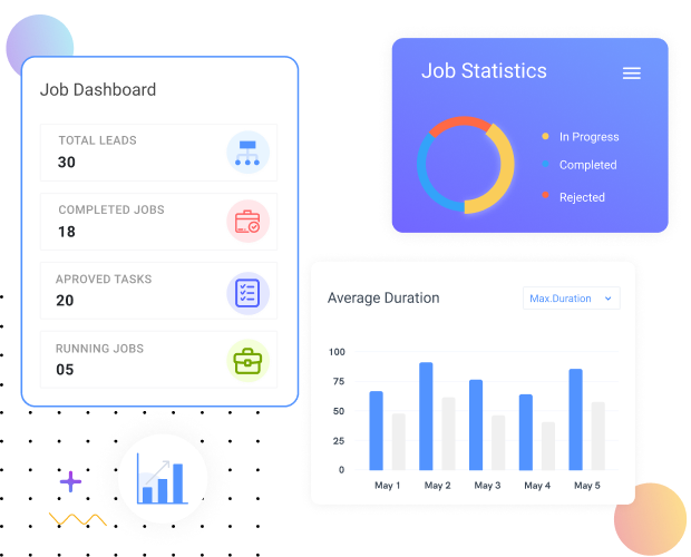 Organized Reports for BPM