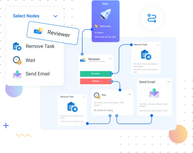 Workflow Management System