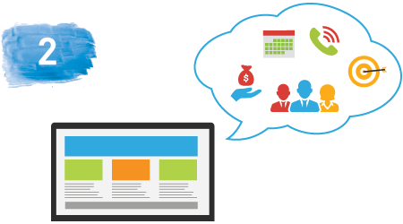 Web forms