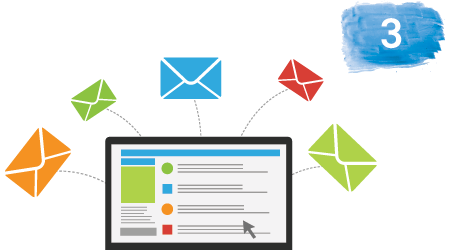 Responsive Design