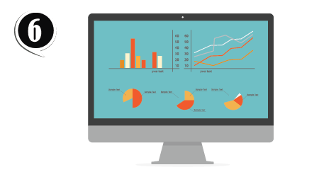 Growth Reports & Metrics