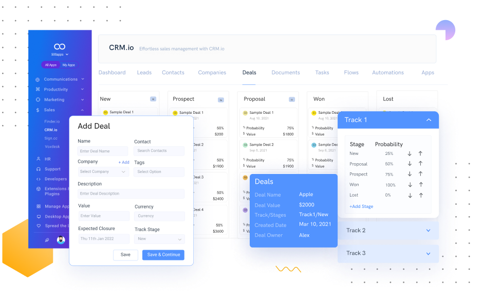 Workflow - o que é? - Software CRM