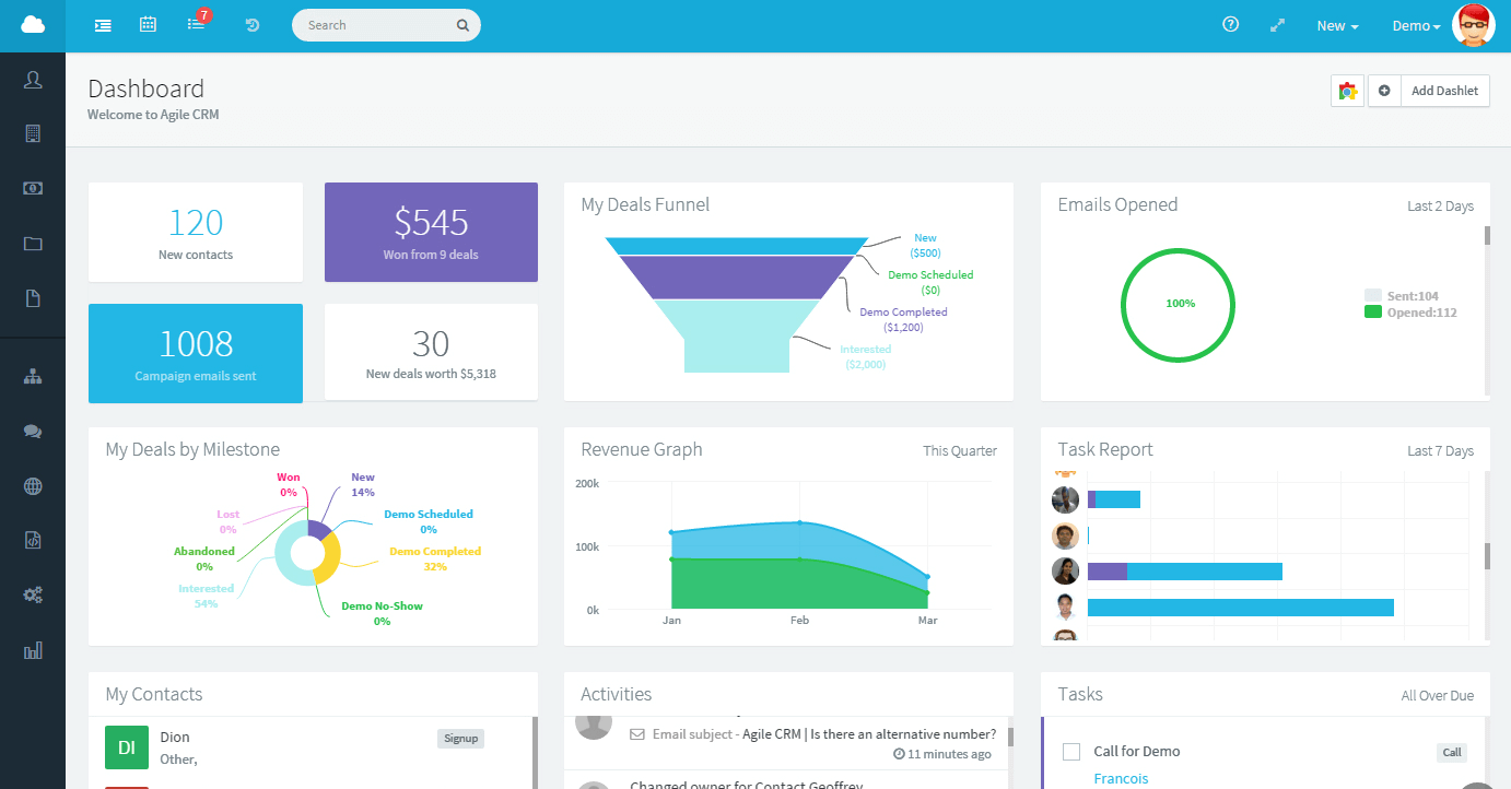 Home - CRM Control