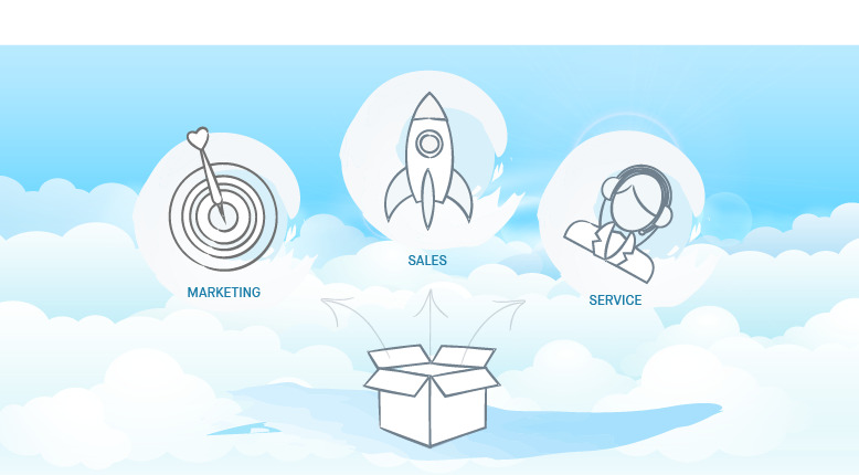 gamification