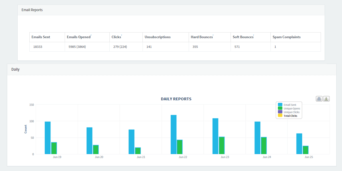 email tracking crm