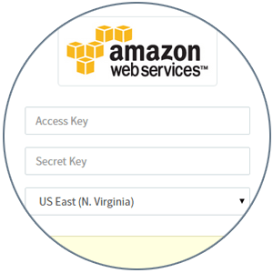 Enter Amazon SES credentials