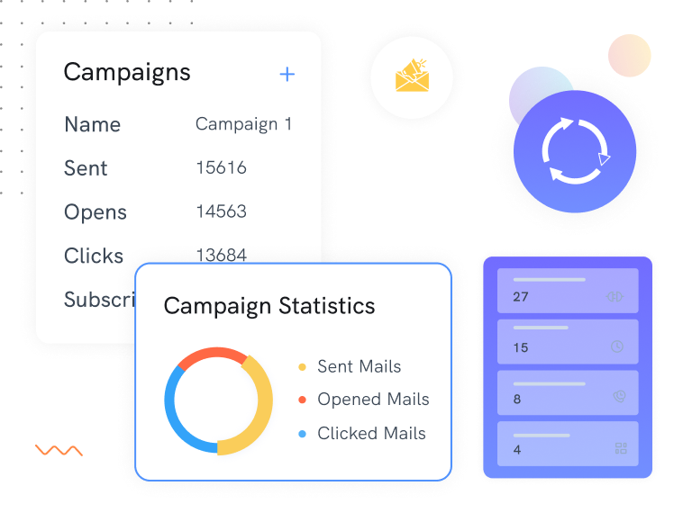 Build Shopping Campaigns