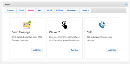 call-nodes