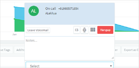 call-script
