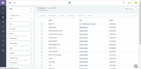 companies