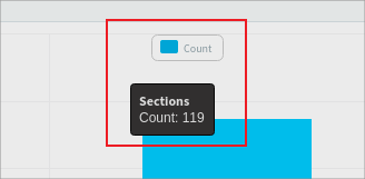 Count Sections
