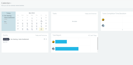 multiple dashboards