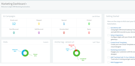 marketing-dashboard