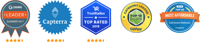 Agile CRM Review